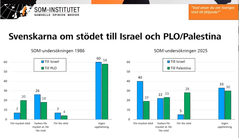 Carl Melin tweet media