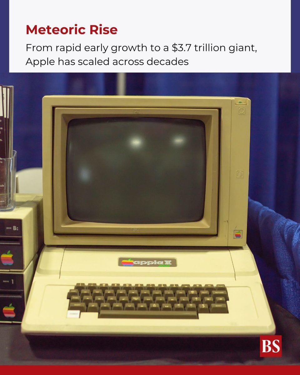 Business Standard tweet media