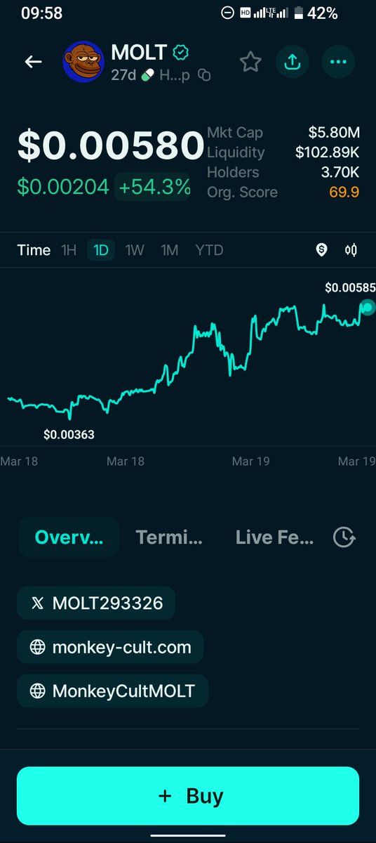 77メ $MOLT 🍌🐒 tweet media