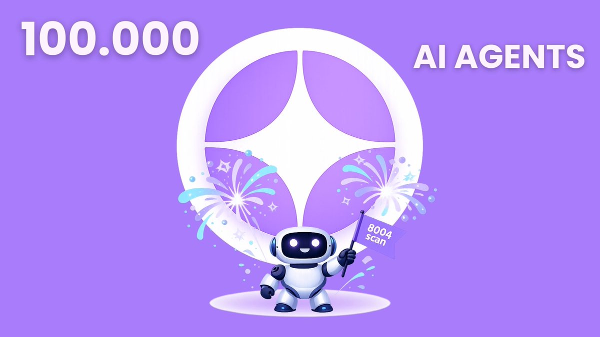 🎉 Another great milestone! 8004Scan just crossed 100,000 registered AI agents. Congrats to the team!

💡Explore agents today: 8004scan.io