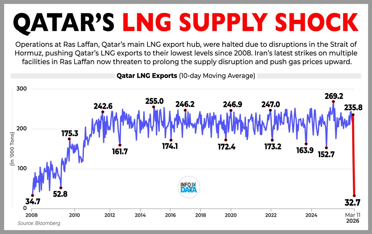 infoindata tweet media