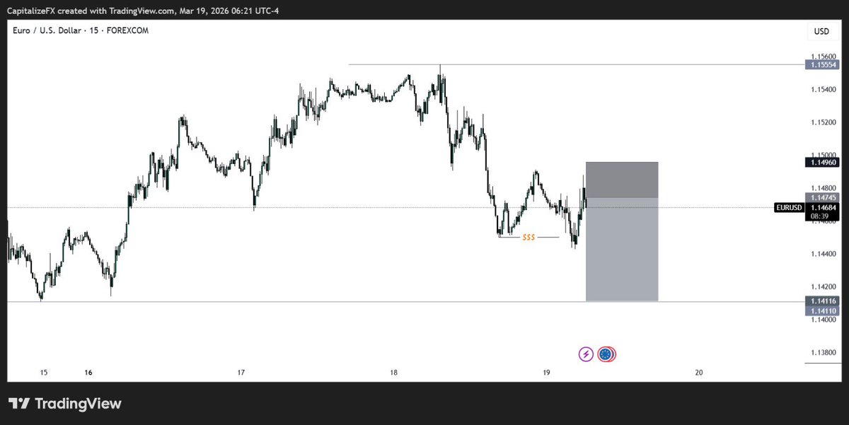 CapitalizeFX tweet media