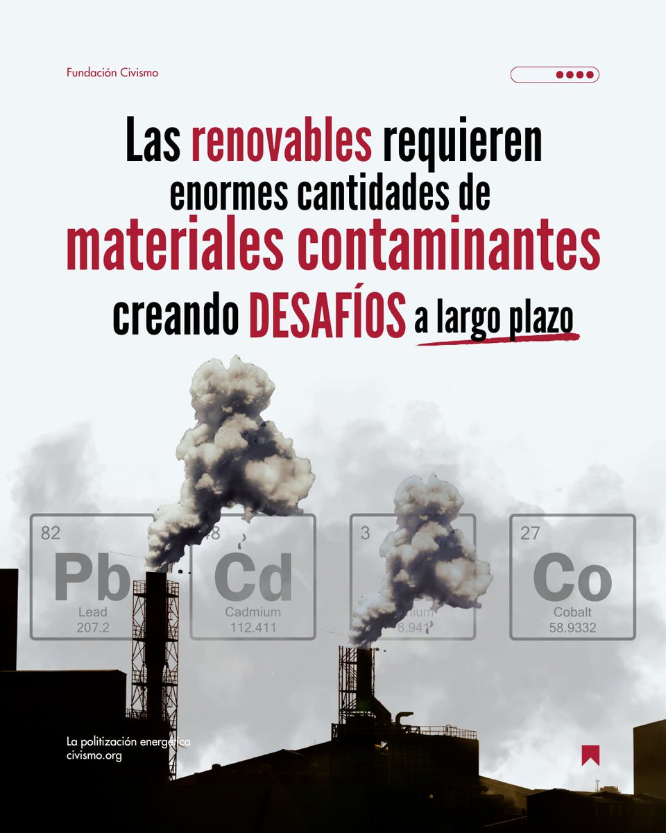 Fundación Civismo tweet media