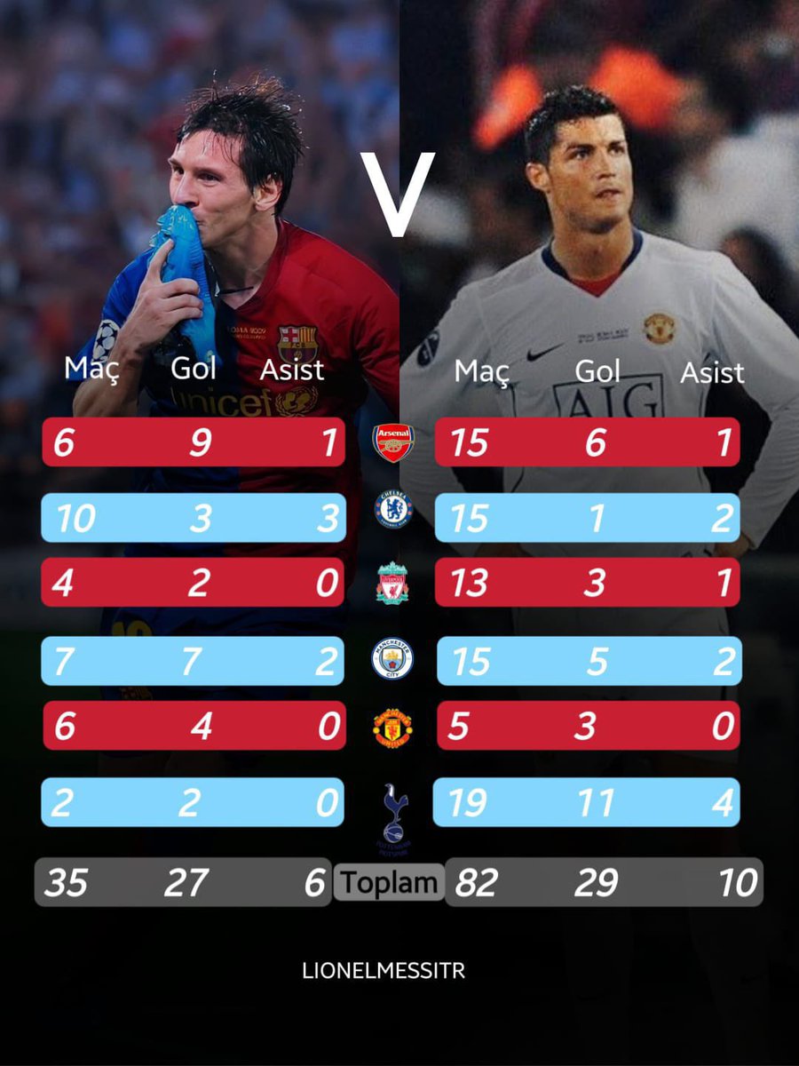 Berkay Acar ރ tweet media