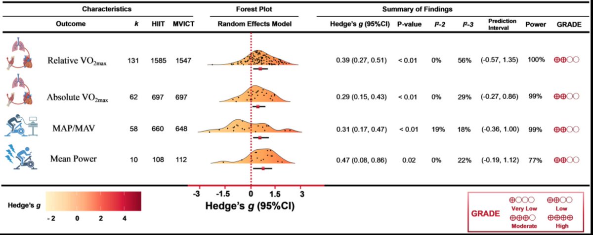 David Bishop (🦋 also bluespotscience.bsky.social) tweet media