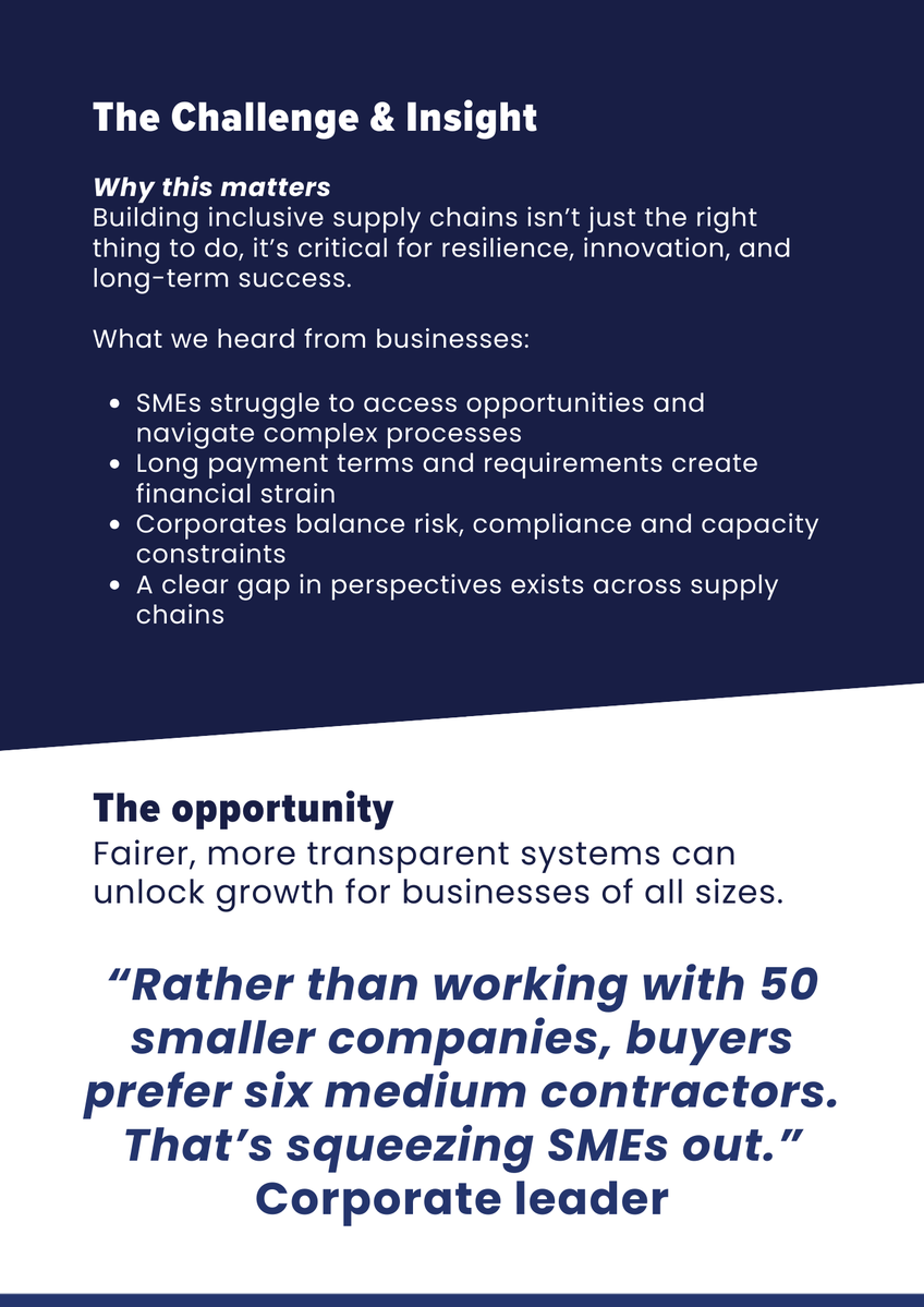 Business in the Community tweet media