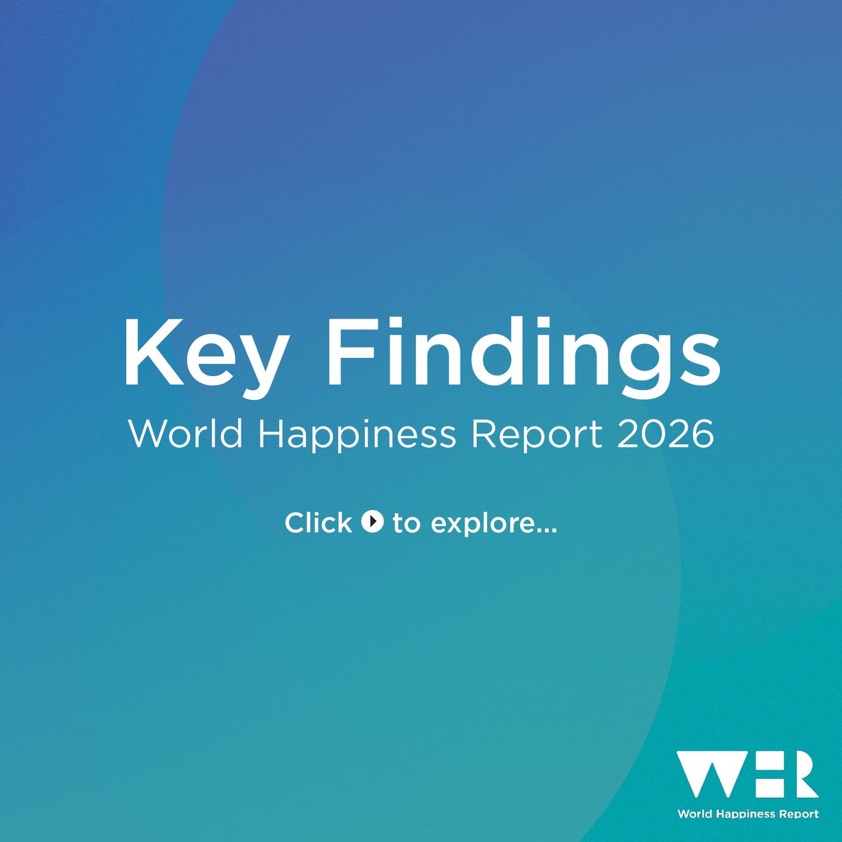 World Happiness Report tweet media