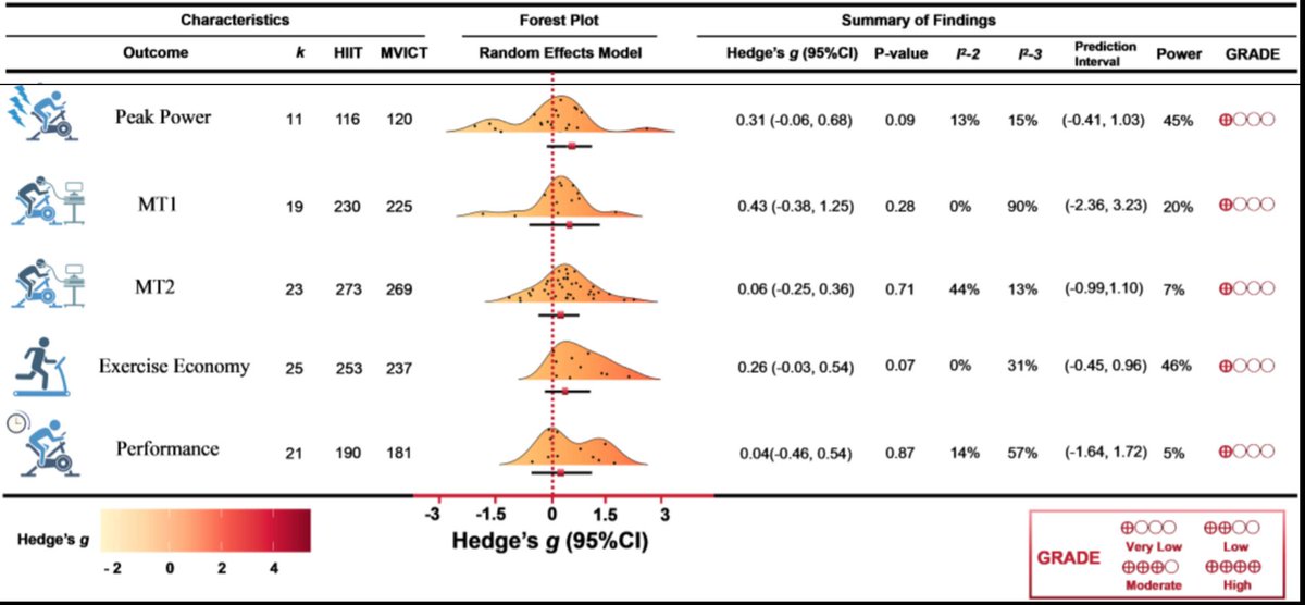 David Bishop (🦋 also bluespotscience.bsky.social) tweet media