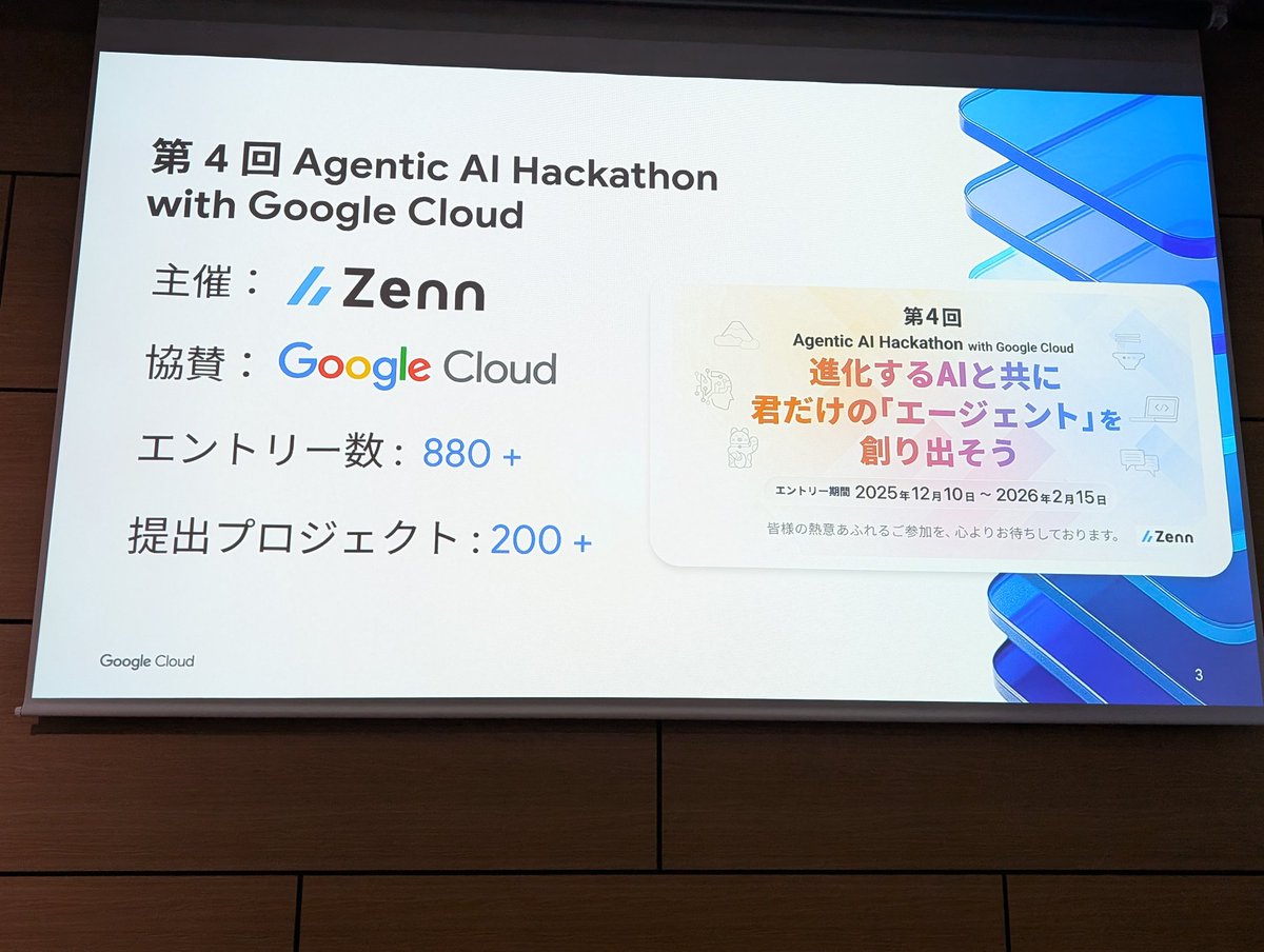 ばんのー #ハッカソン 屋さん tweet media