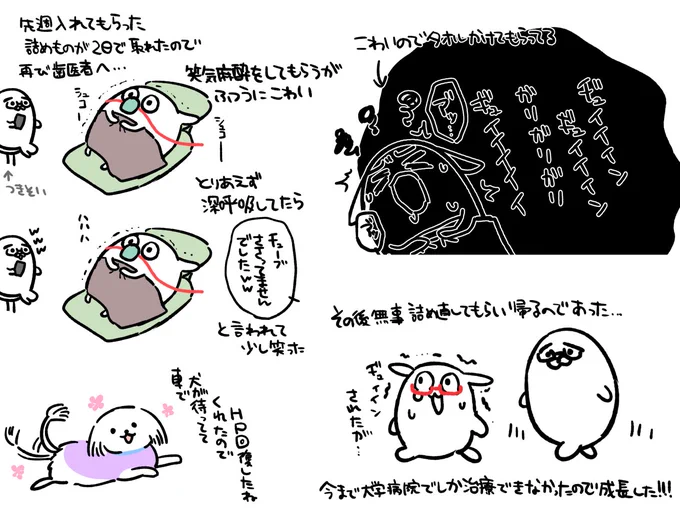 日記です 