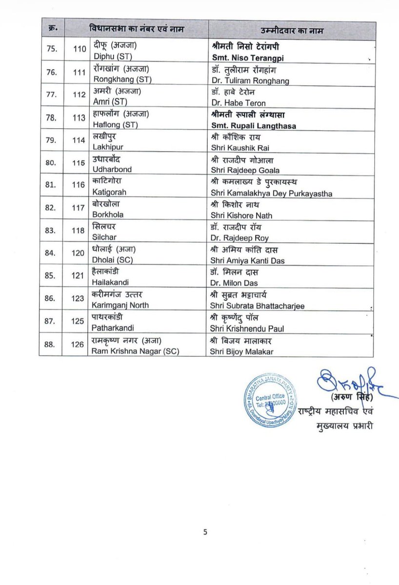 Tushar Sharma tweet media