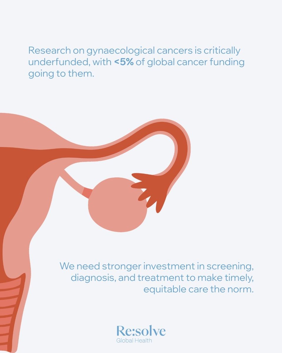 Re:solve Global Health tweet media