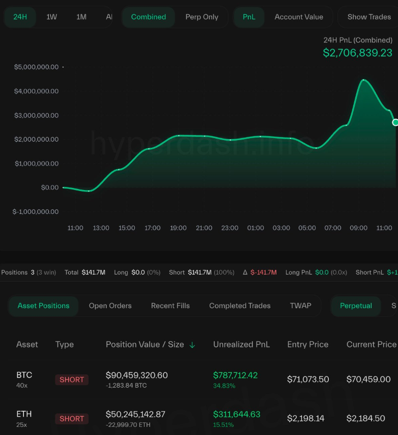 Tyrelle Anderson-Brown tweet media