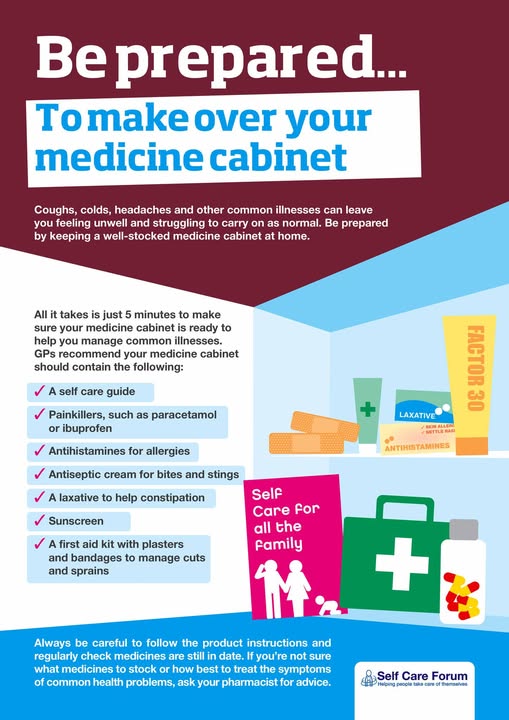 Community Pharmacy Humber (Humber LPC) tweet media