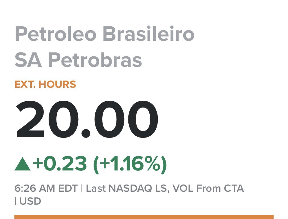 Bullish Trend tweet media