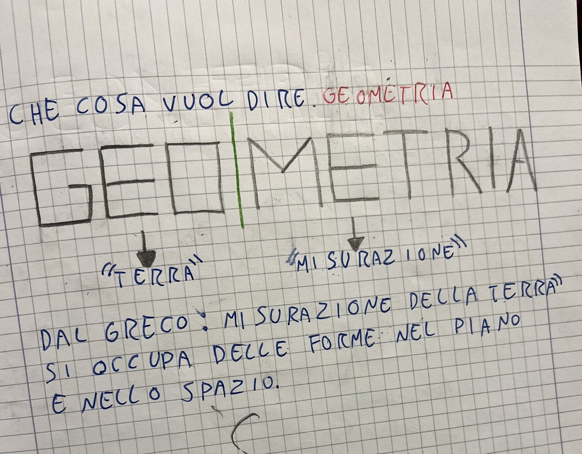 LaurentPoli115's tweet photo. 3ème jour à Gênes. Deuxième groupe. Visite à " scuola Luigi Rizzo de Pegli". Une séance en CM1 très riche avec Sylvia, les leviers en 4ème et une manipulation des 5ème sur les proportions. #peer2Formaths https://t.co/Nl3z5ofajH