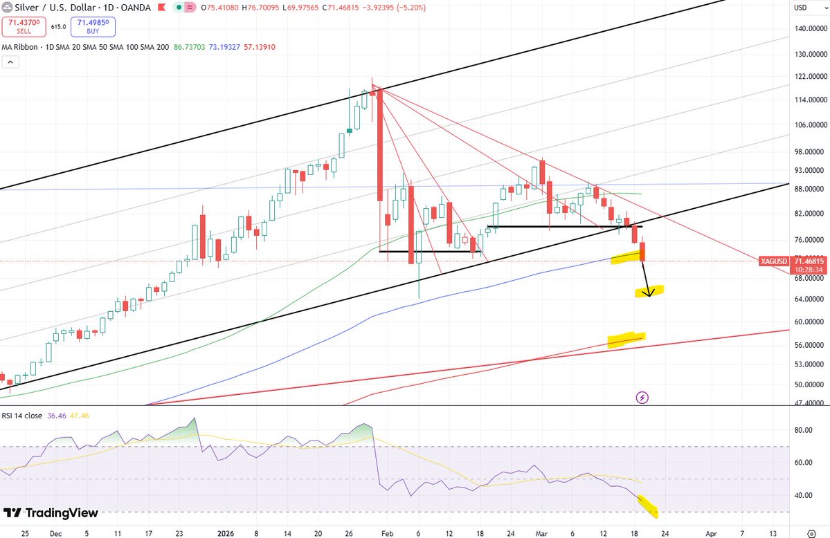 EscapeFromUtopia tweet media