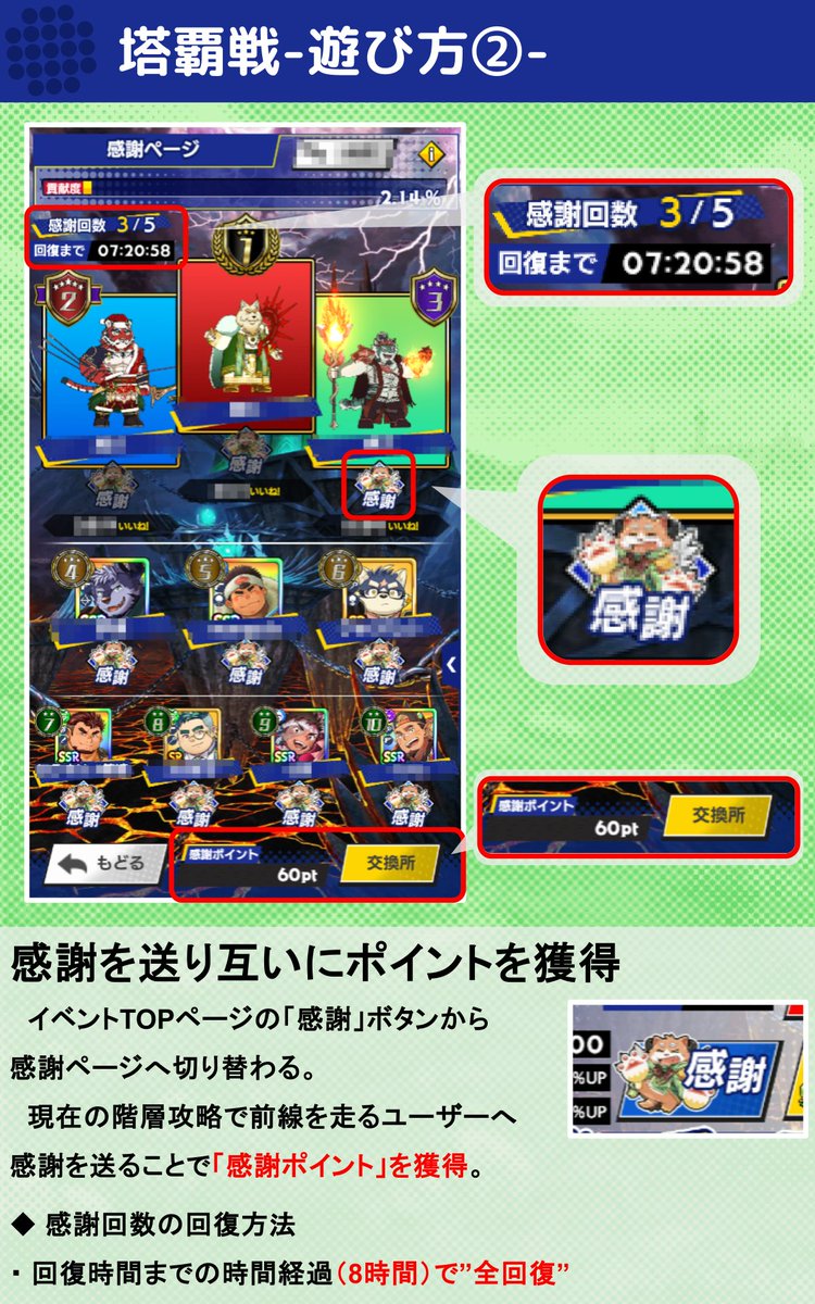 CraveSaga's tweet photo. 【現在開催中の「悪魔塔覇戦」について】
「クレイヴ・サーガ 神絆の導師」をお楽しみいただきありがとうございます。
昨日より開催しております「悪魔塔覇戦」につきまして、不具合の発生などにより、プレイヤーの皆さまへご負担をおかけしておりますこと、誠に申し訳ございません。

また本イベントに関して大変多くのご意見を頂戴しております。
いただいたお声を今後のアップデートや運営改善に活かしてまいります。

本イベント遊び方についても、仕様の理解が難解な旨のご意見を頂戴しており画像を添付する形でこちらのアカウントから発信する形で補完させていただければと思います。

また、感謝ポイントによる交換所につきまして、
イベント期間中、1日に5~10回感謝を送ることで得られるポイントで、「神装臨界の鍵」や、抽選器を除く交換回数有限アイテムを獲得できるよう設計しております。

「クレイヴ・サーガ 神絆の導師」をより一層お楽しみいただけるように皆様からのお声を踏まえてより一層開発に精進して参ります。
ご不便をおかけしておりますが、今しばらくお時間を賜りますようお願い申し上げます。

#クレサガ　#クレイヴ・サーガ