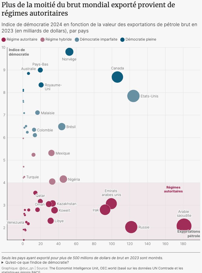 𝙳𝚞𝚌-𝚀𝚞𝚊𝚗𝚐 𝙽𝚐𝚞𝚢𝚎𝚗 tweet media