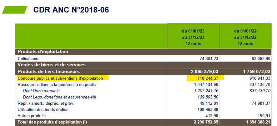 Passe-Thèque tweet media