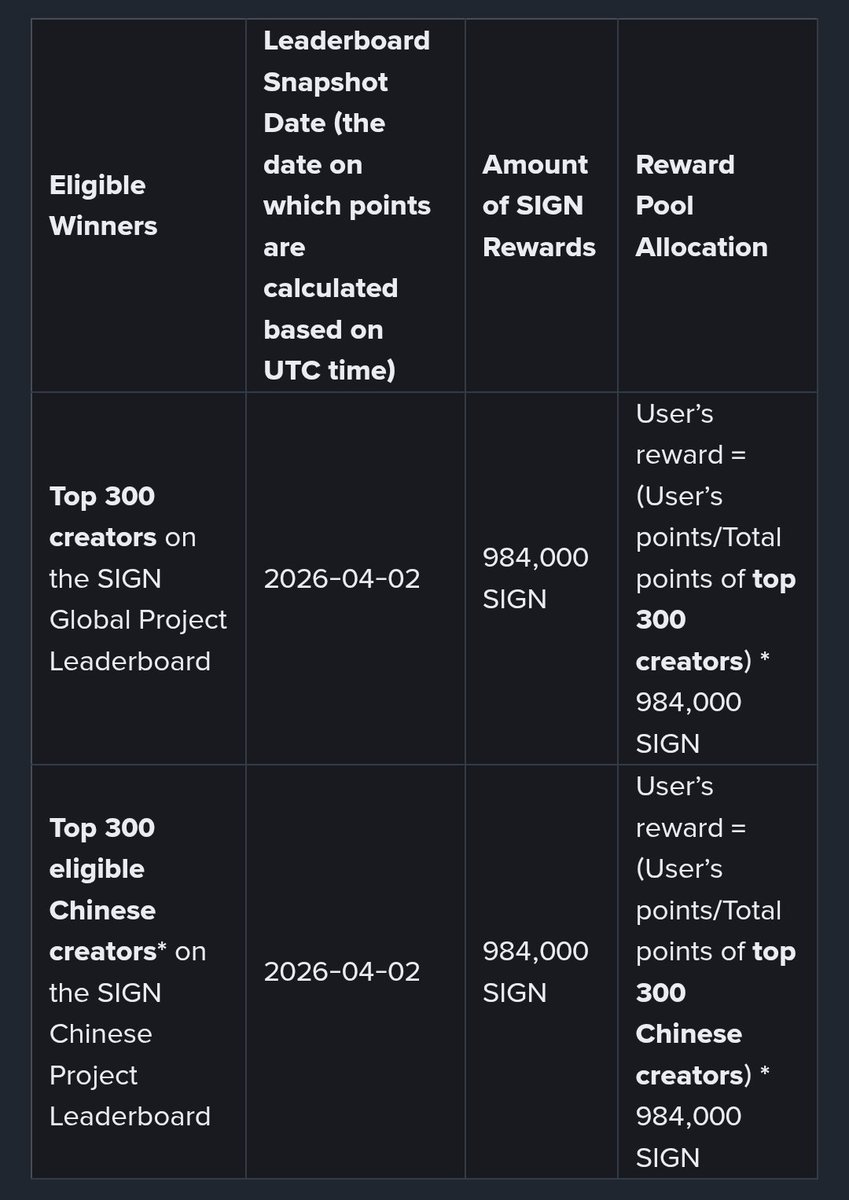 Magic ✨ tweet media