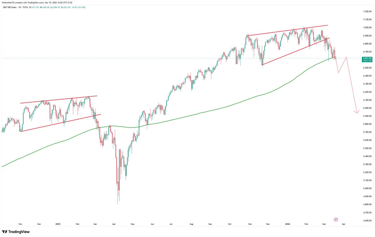 True Wave Scanner tweet media