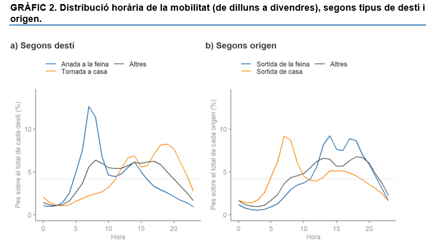 Consell de Treball, Econòmic i Social de Catalunya tweet media