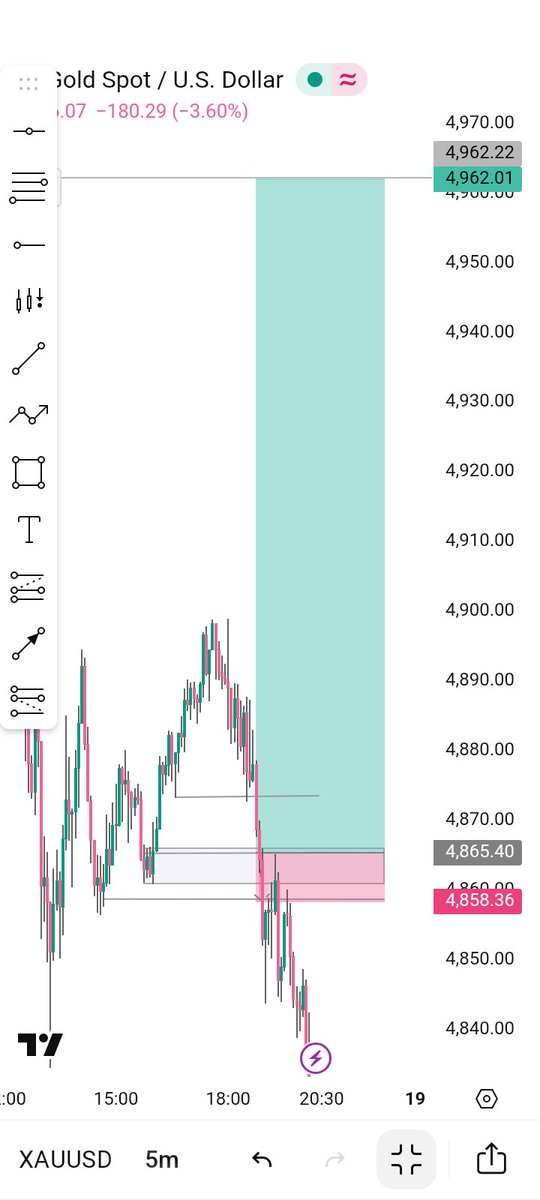 Winnie📊 tweet media