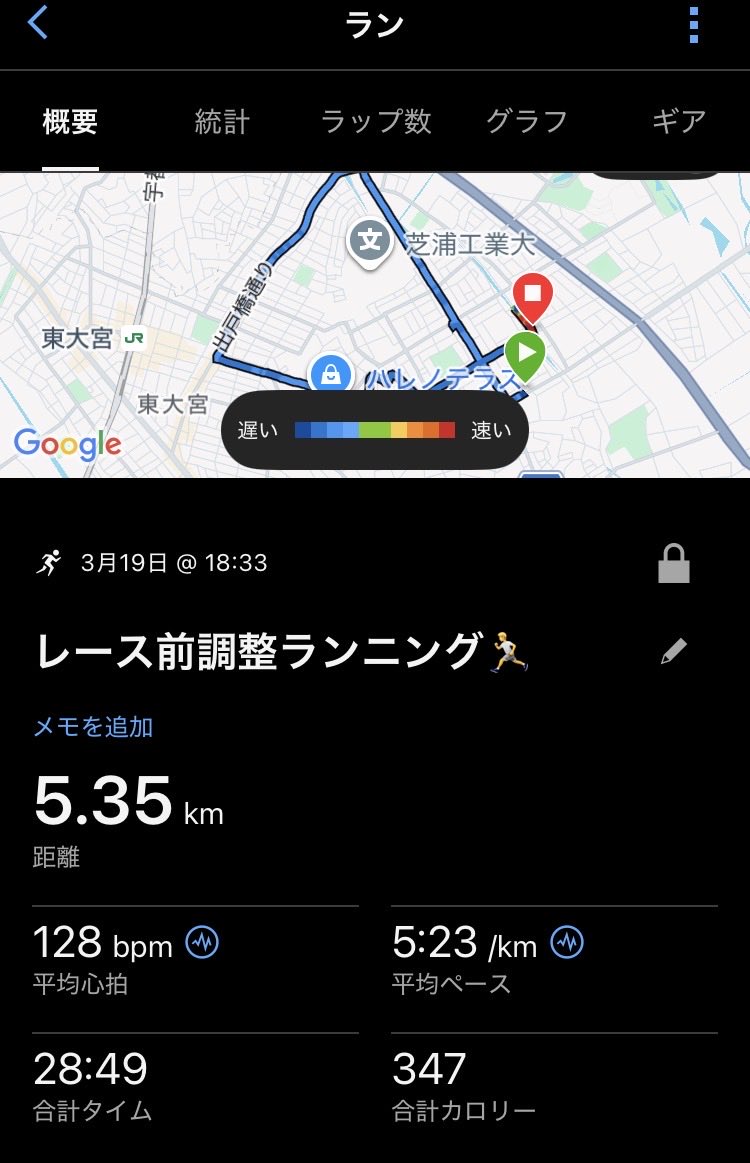 たかはる| かすみがうらマラソンでシュガーカット tweet media