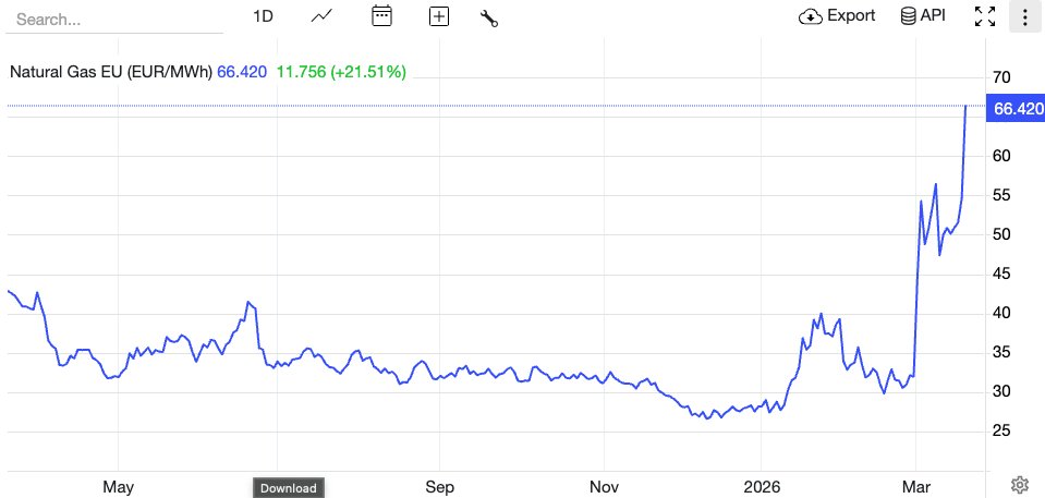 Ami Daniel tweet media