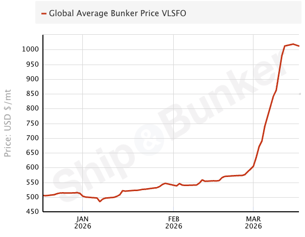 Ami Daniel tweet media