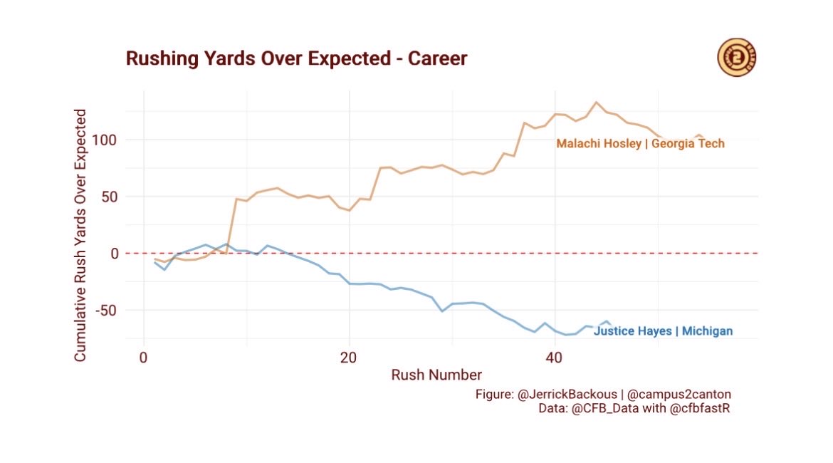 A-Starr FF tweet media