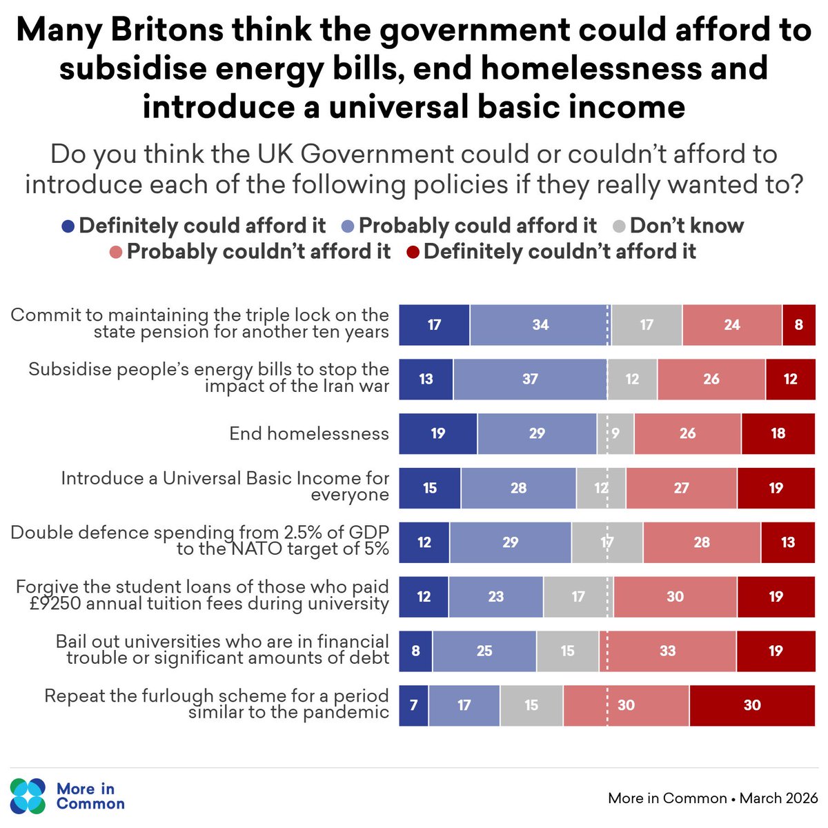 Christopher Snowdon tweet media