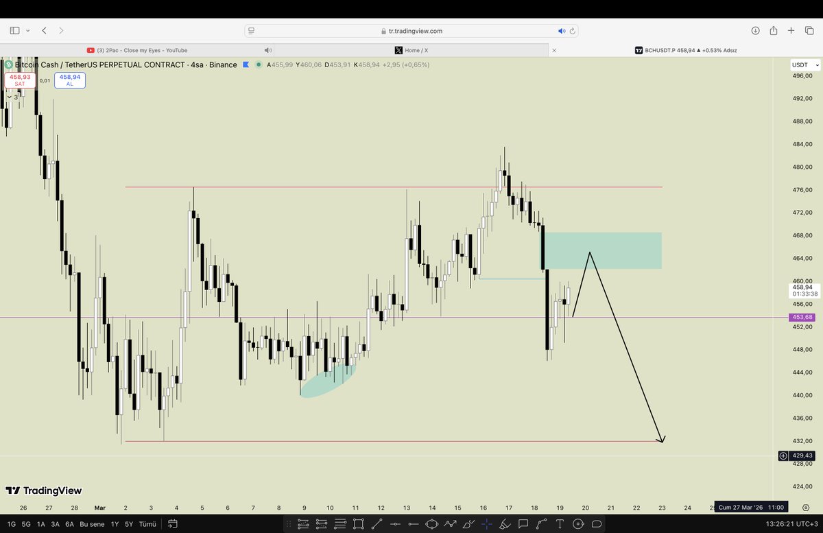 Lefter aka Shînîgamî tweet media
