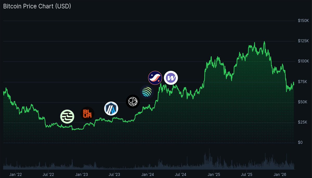 fr1ko.eth tweet media