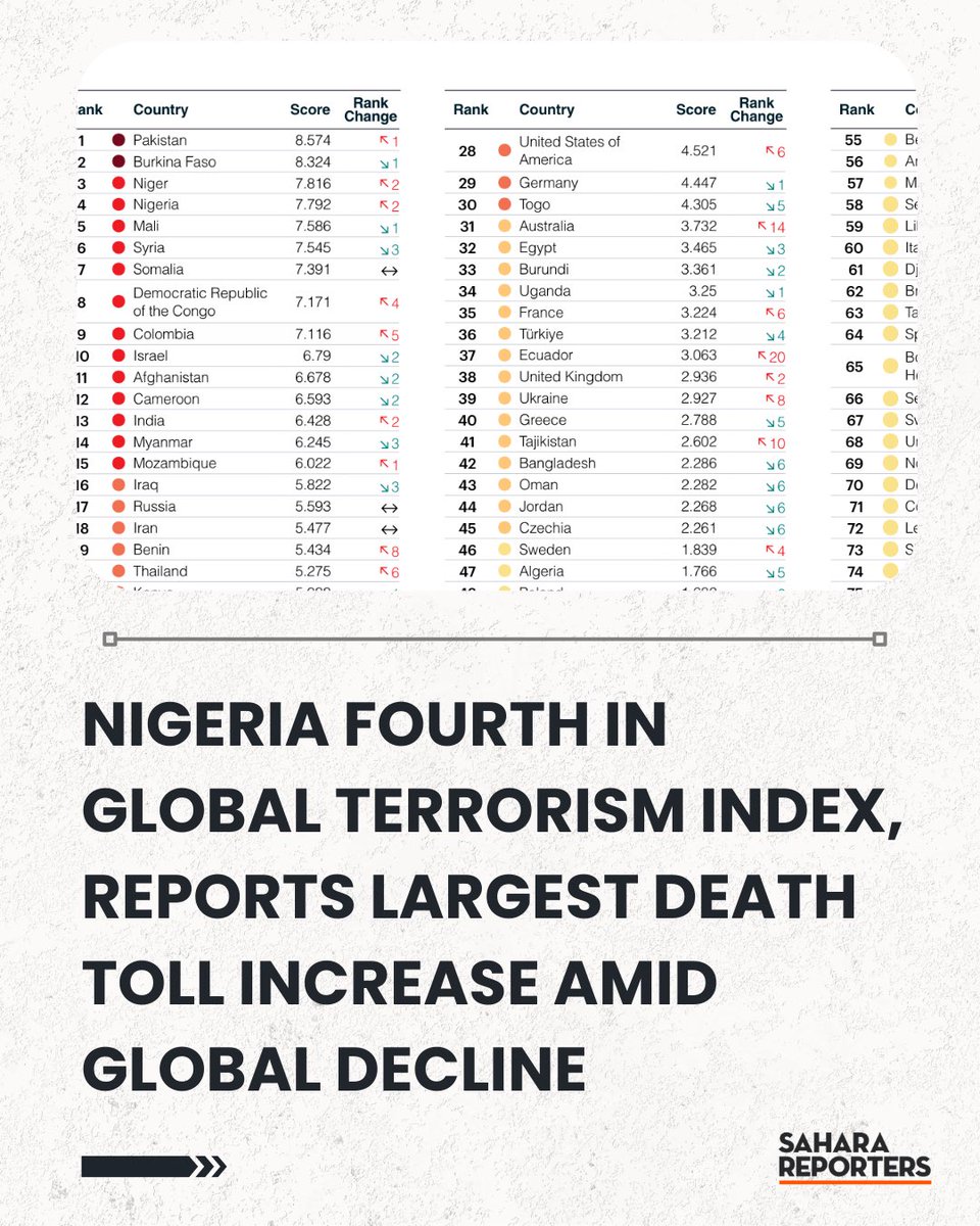 Peter Obi Ambassador_007 tweet media