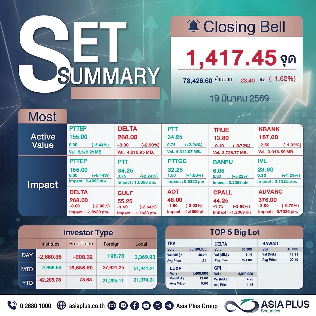 AsiaPlusGroup tweet media