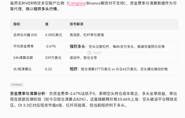 区块链日记 🐬TermMax tweet media