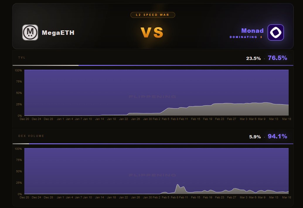 Joestar⭐ tweet media