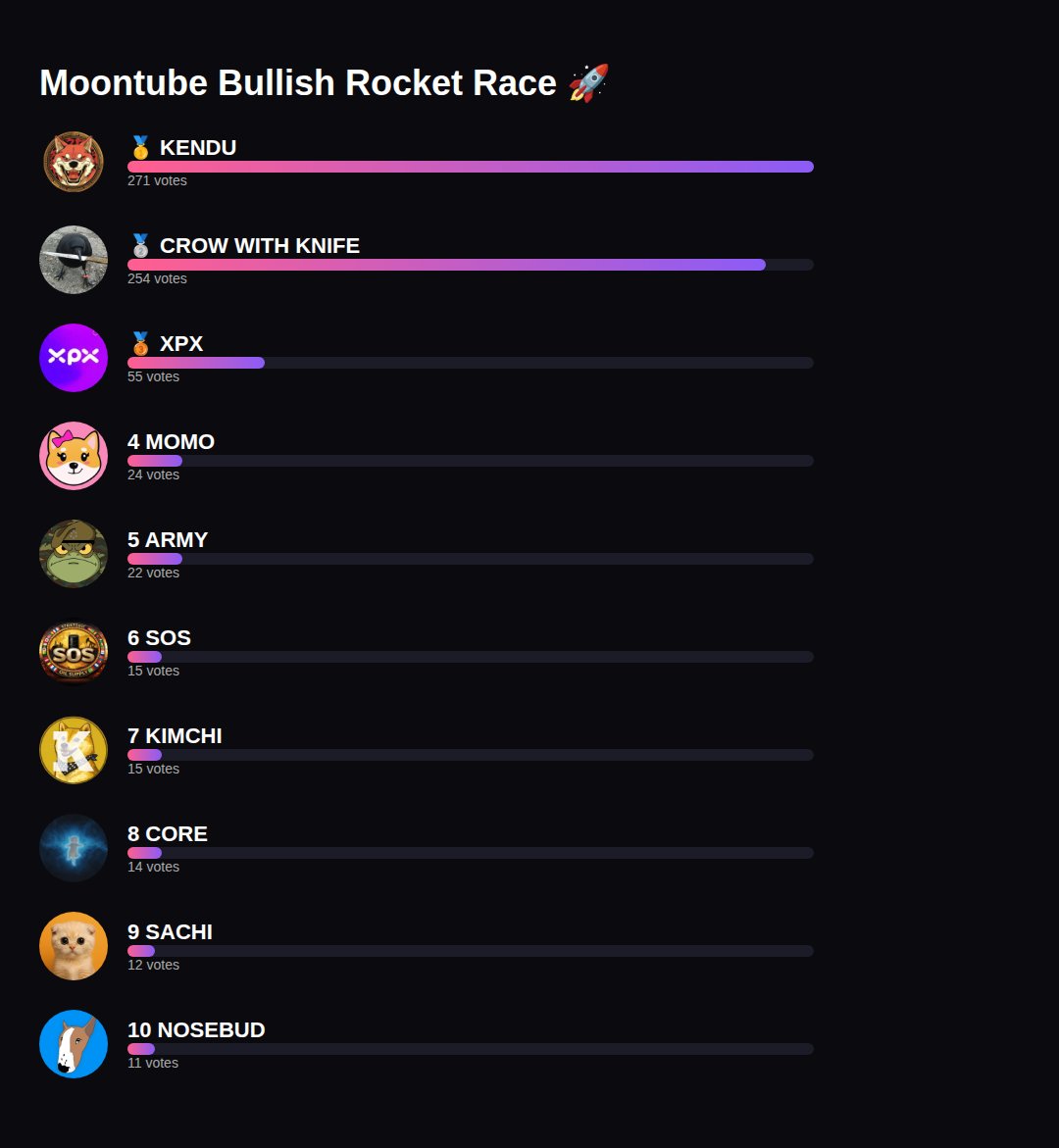 Moontube_io tweet media