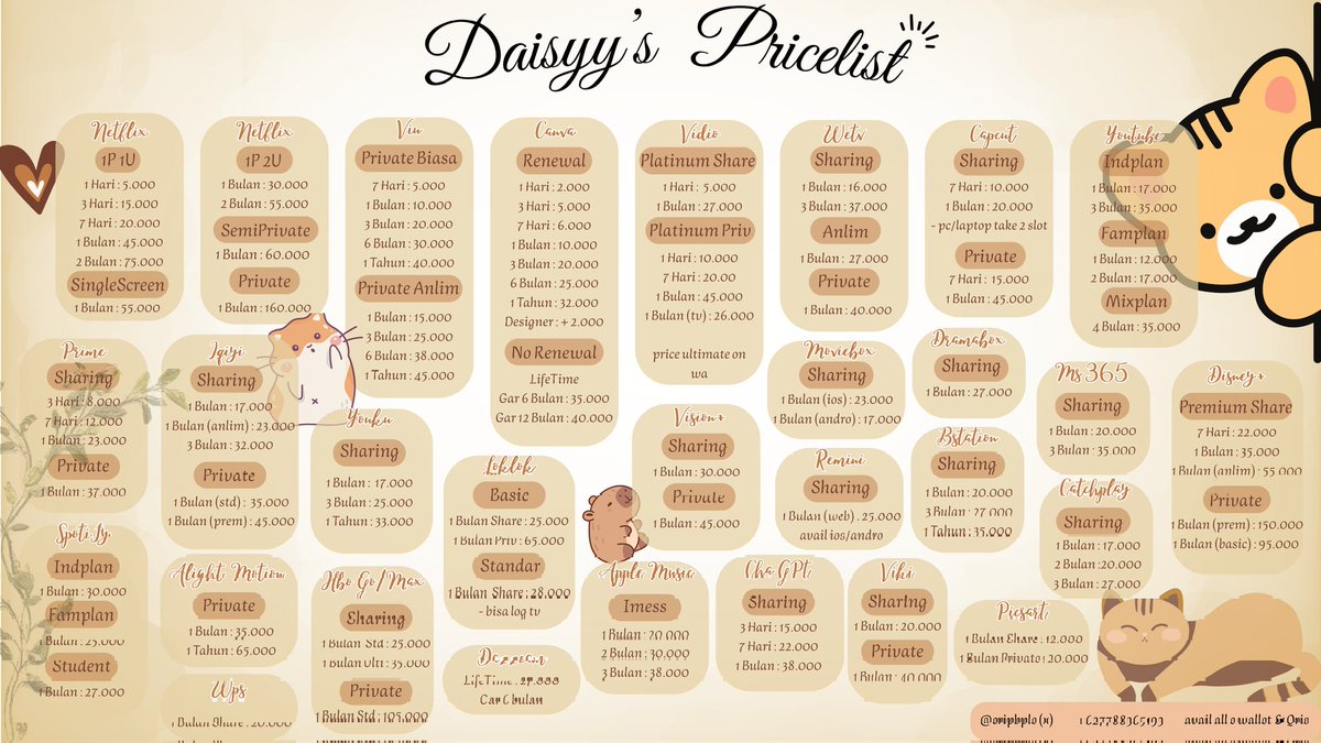 𝒅𝒂𝒊𝒔𝒚𝒚 ; fαst on wα 📩 ⋆.˚ tweet media