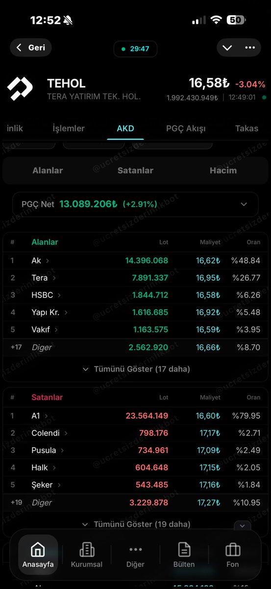 Ertuğrul Altunkaya tweet media