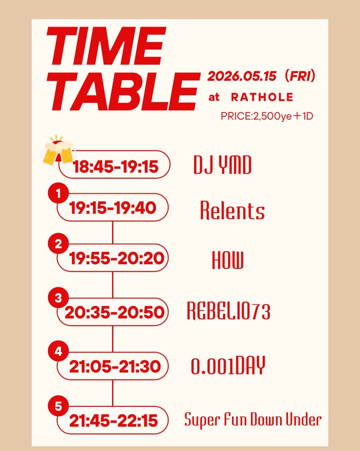 URONGE(KANE) tweet media