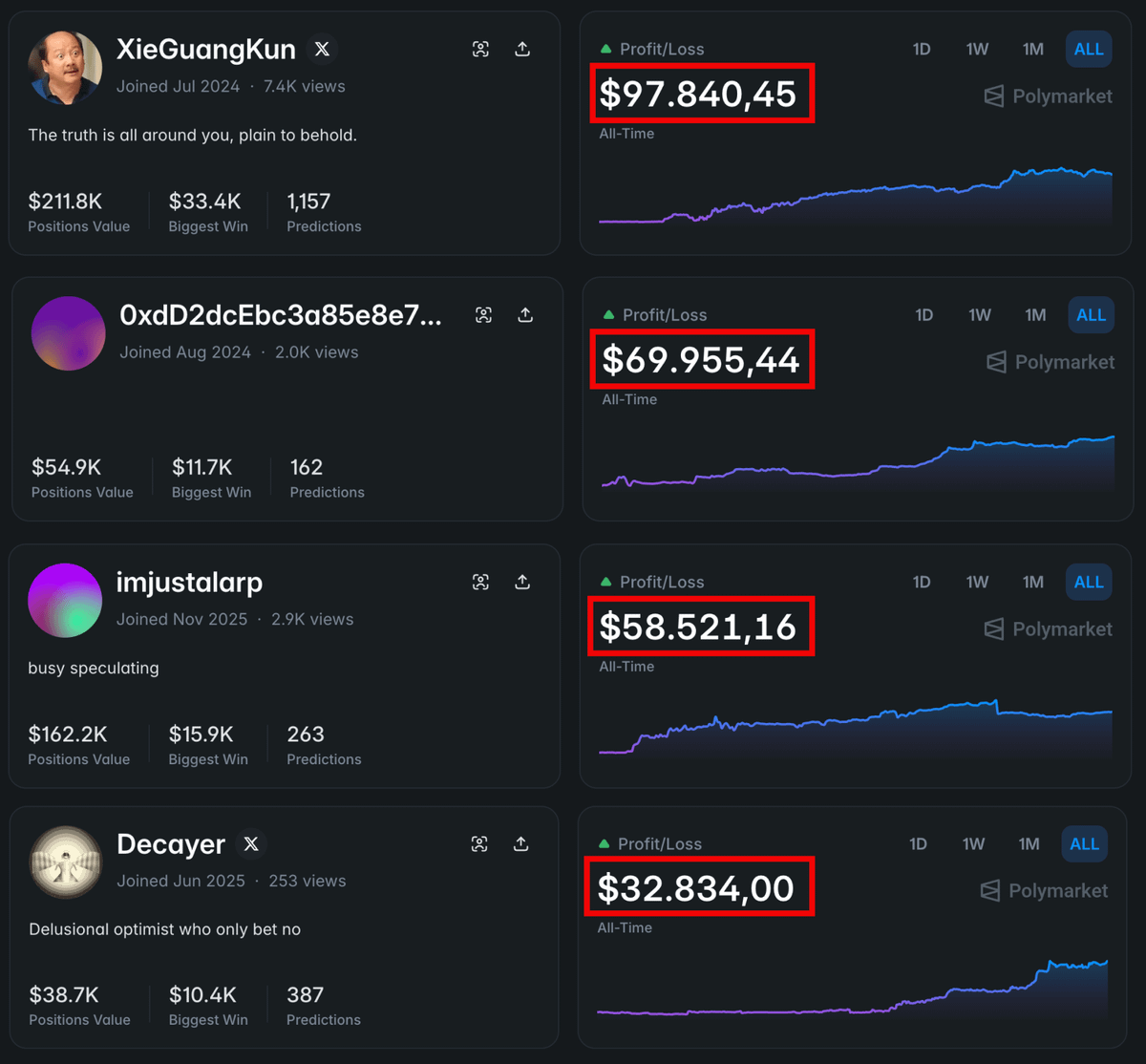 Oracle Boar tweet media