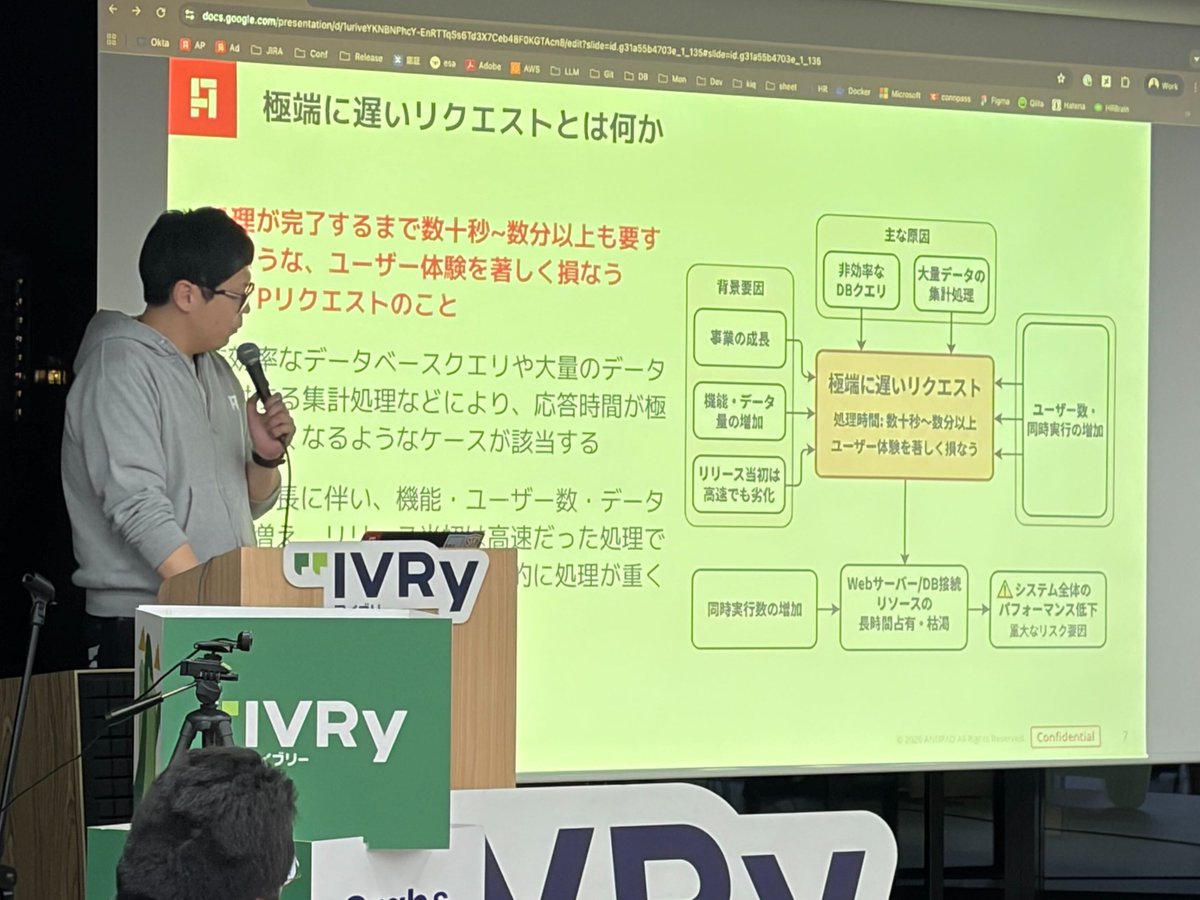 ANDPAD (アンドパッド)開発部 tweet media