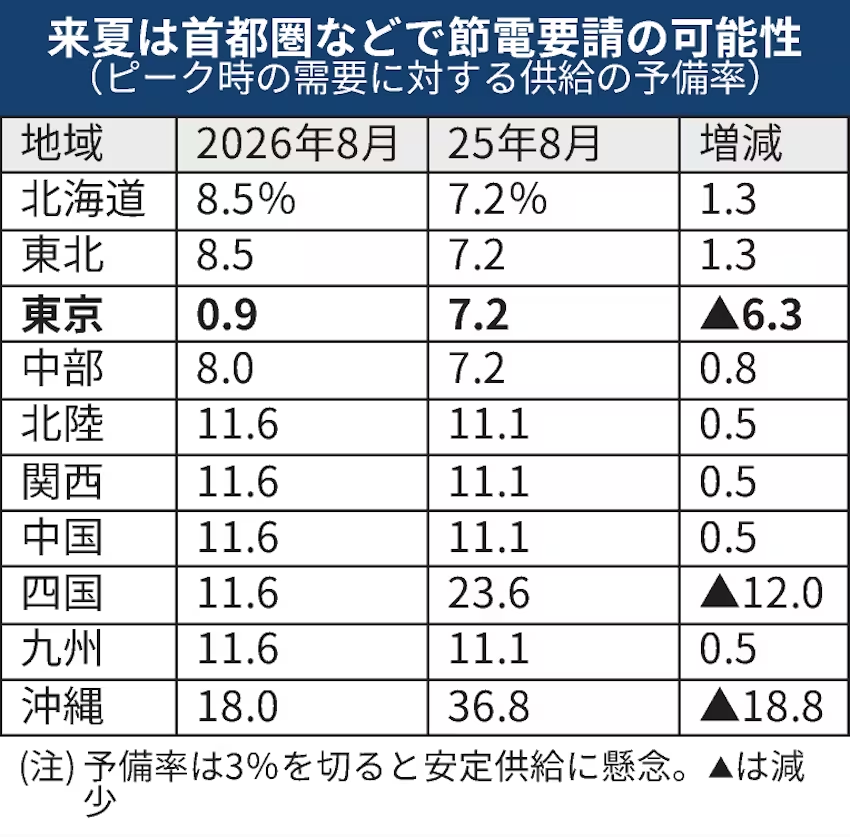 ゆな先生 tweet media