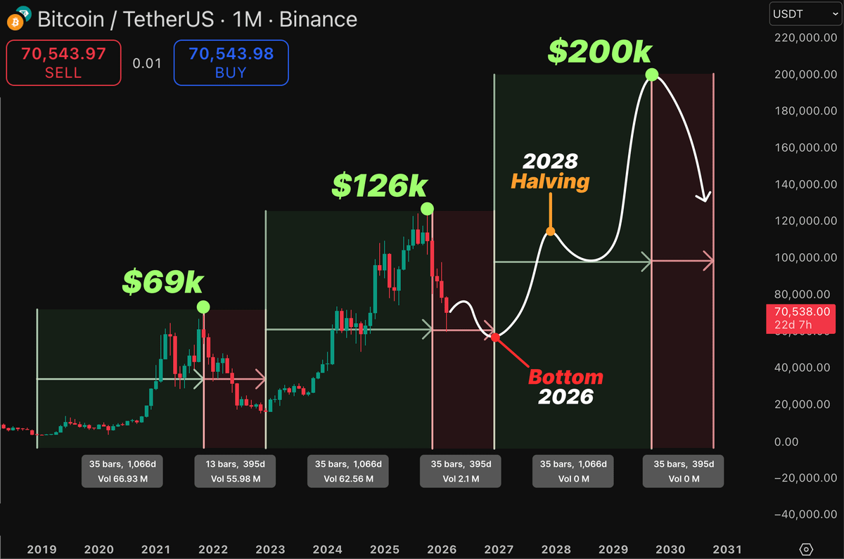 Mr BigDott⚡ tweet media