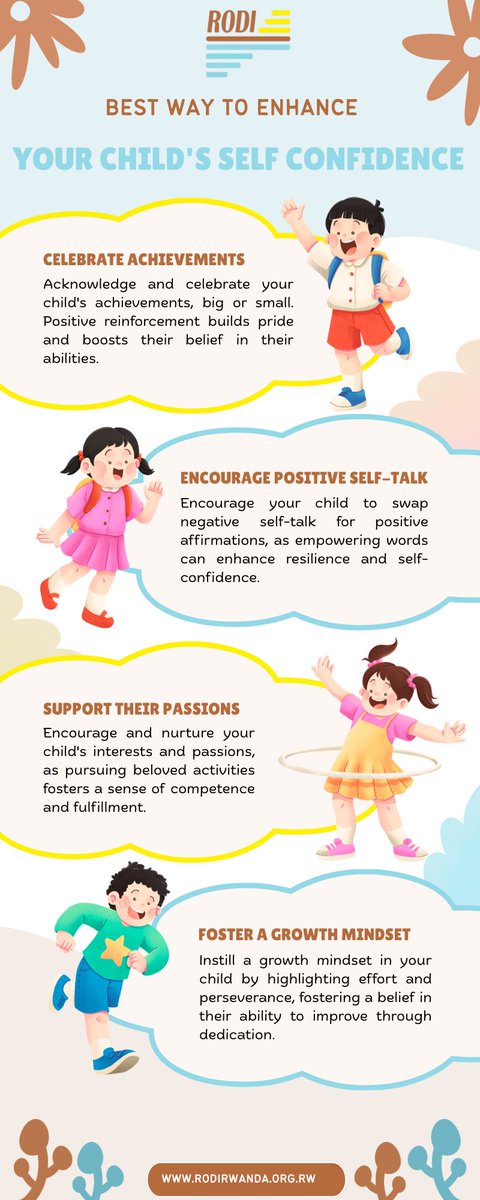 RODI Rwanda tweet media