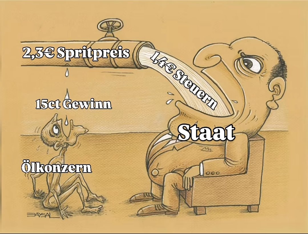 Techaktien tweet media