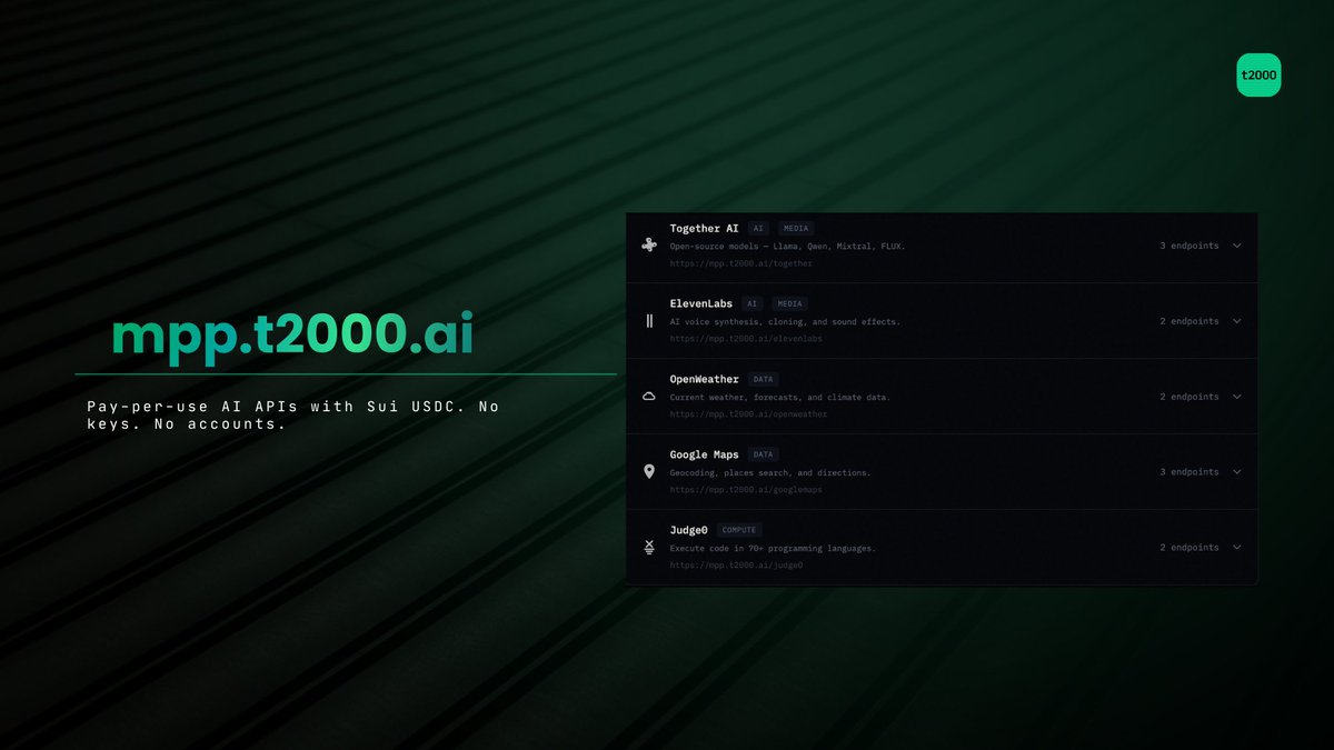 AI agents can now talk, navigate, check the weather, and run code.
